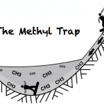 Don't Fall into the Methyl Trap!