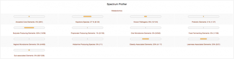 Screenshot of Spectrum Profiler