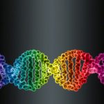 Spectrum