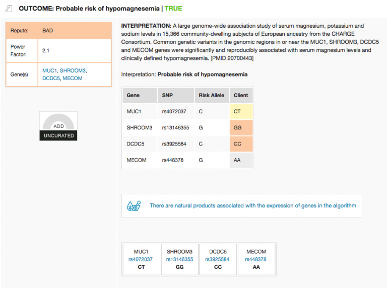 Opus 23 algorithm triangulates four genes/ 6 snps to estimate genomic variation in serum magnesium levels. 