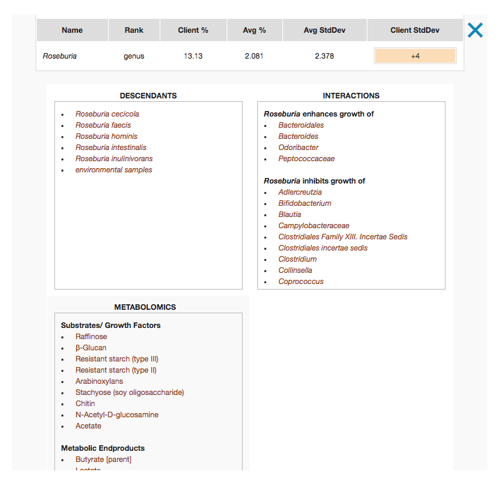 Screen shot of Metabolomics pop-up window